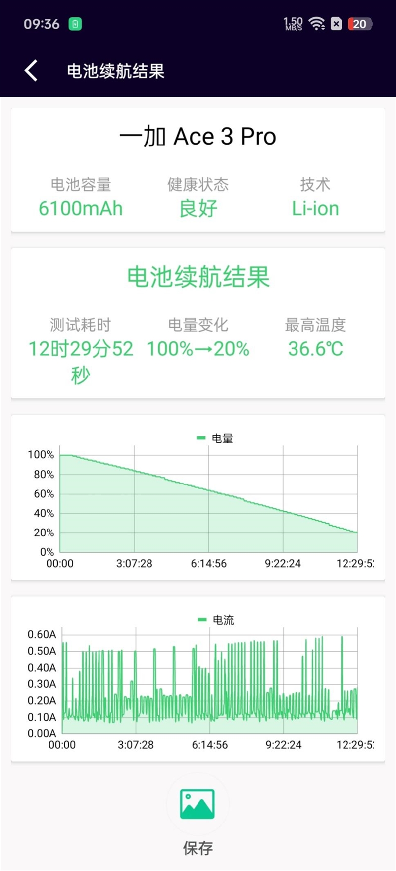 e 3 Pro评测：重度游戏玩家也能轻松用一天AG真人游戏平台续航最强的性能手机！一加Ac(图2)