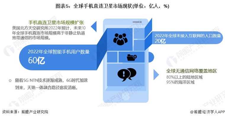 手机品牌一览：华为一季度甩开苹果重夺中国市场第一AG真人游戏平台入口2024年中国十大最火智能(图3)